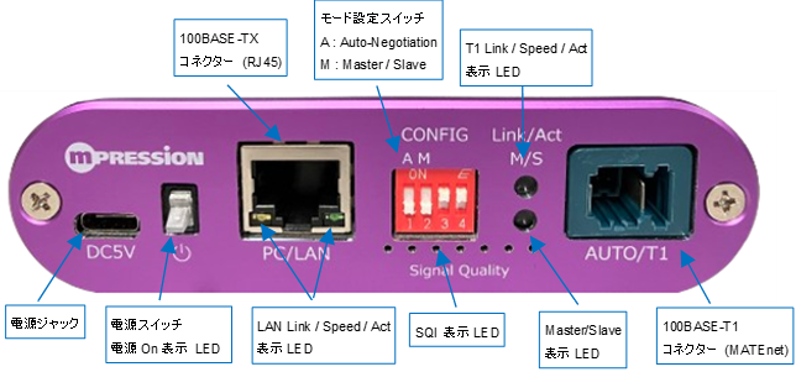 SQI, Master, Slave, LED, MATEnet, Connector, Auto Negotiation, Medicon, Media Converter, RJ-45, Switch