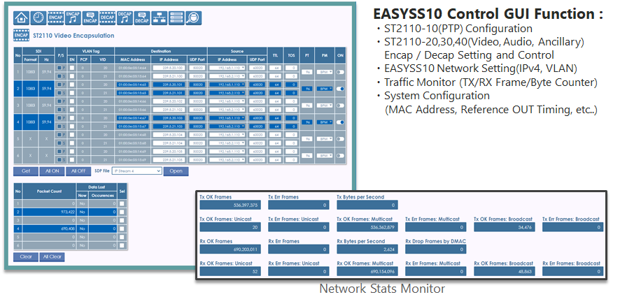 Control GUI