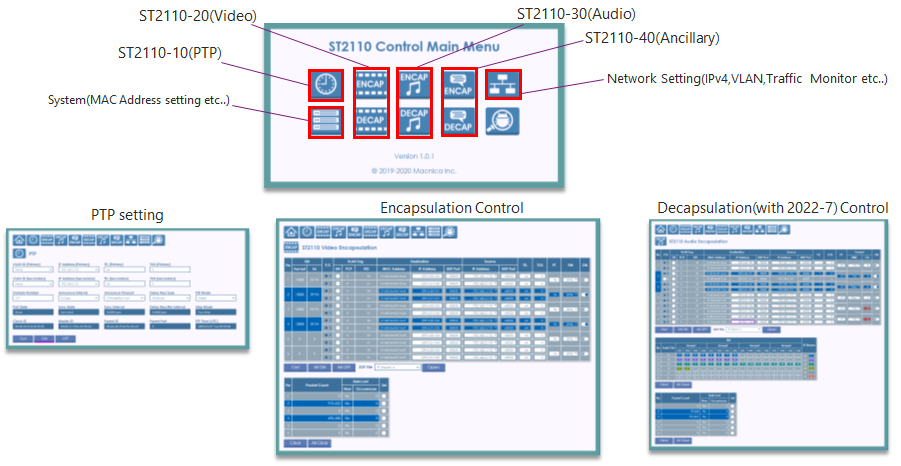 Control GUI