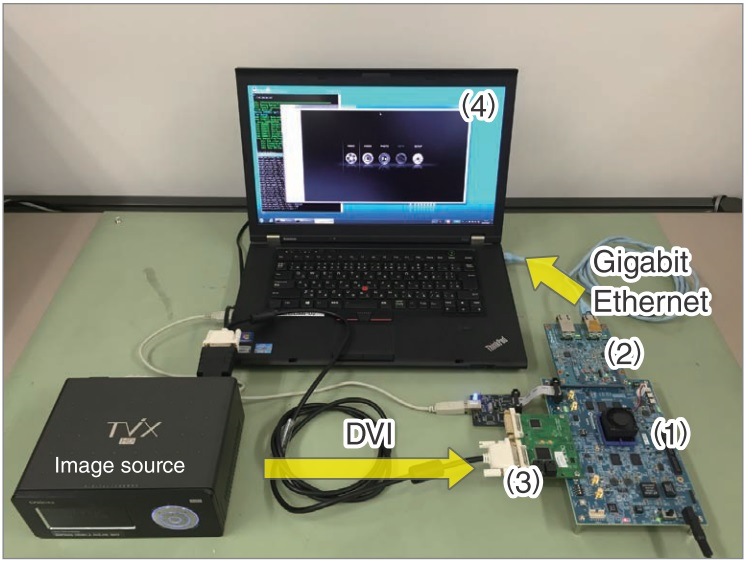 Article header gige vision® device package3 2