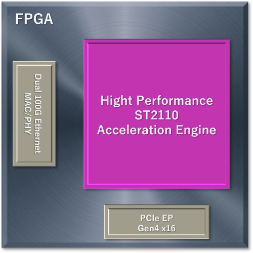 MEP100 FPGA