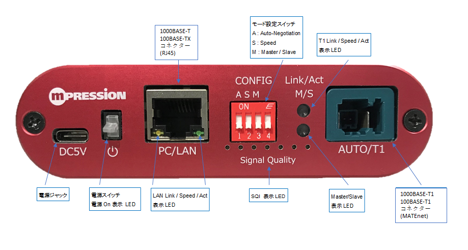 SQI、Master、Slave、LED、MATEnet、コネクタ、Auto Negotiation、メディコン、メディアコンバーター、RJ-45、スイッチ