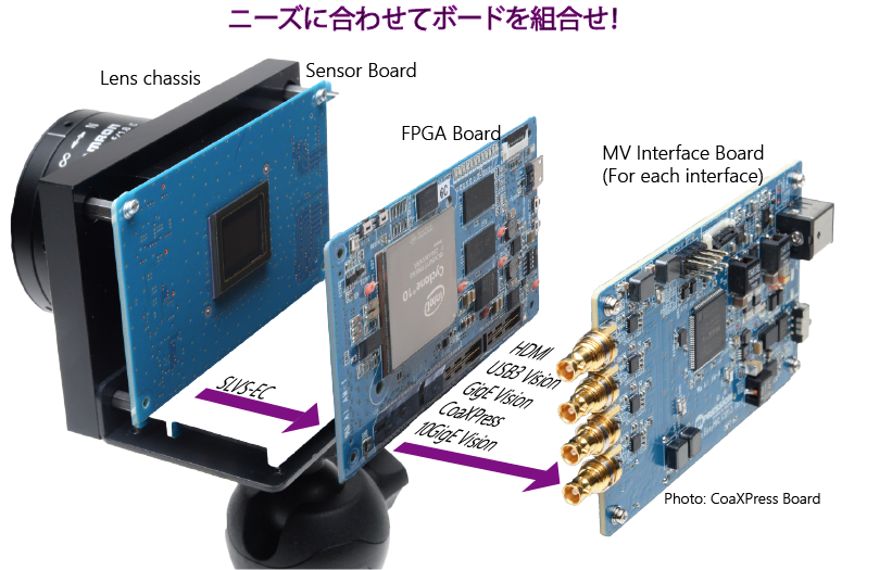 情熱価格初の4Kビデオカメラが2万円以下で登場！『4Kビデオ