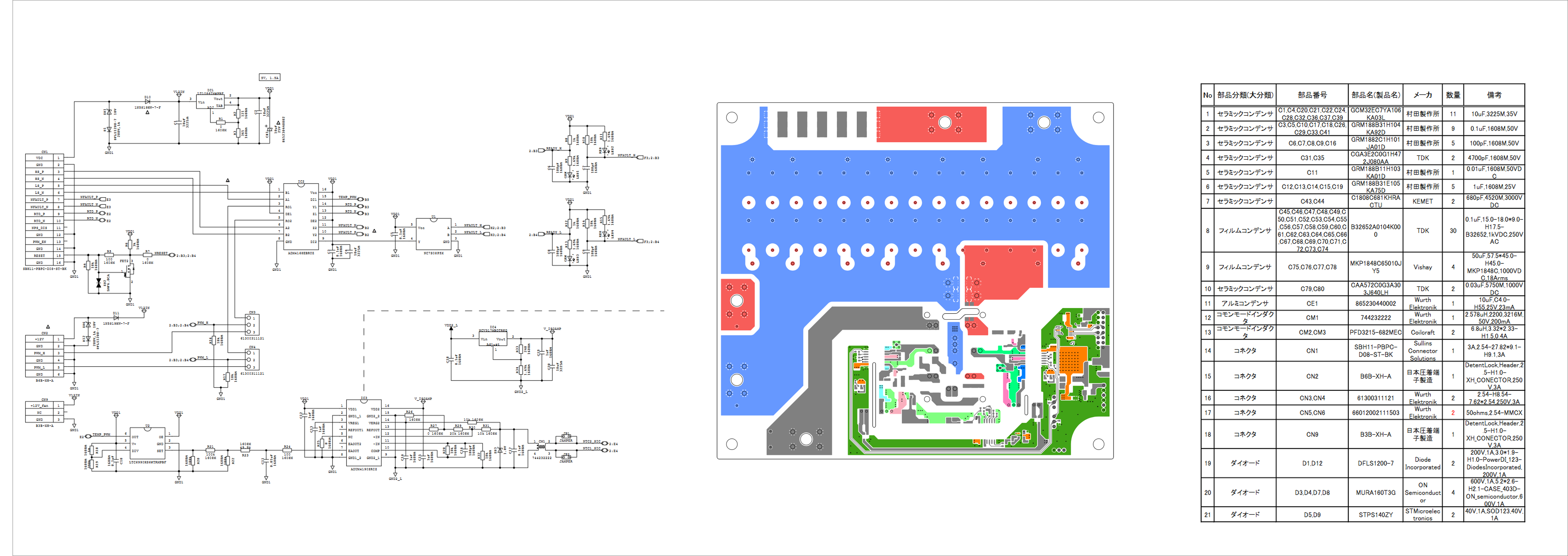 ADuM4146 ハーフブリッジボード with onsemi SiC Moduleの設計データ