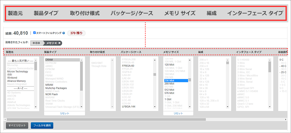 Macnica-Mouser.jp「スマートフィルタリング」機能とは？