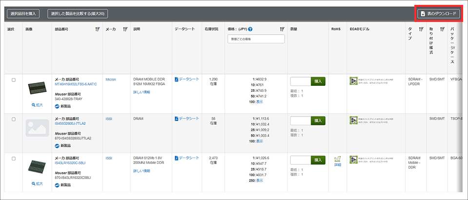 Macnica-Mouser.jp 仕様に合う製品の一覧が表示されます。CSVファイルで一覧データをダウンロードも可能
