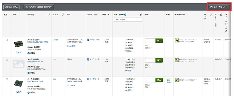 A list of products that meet Macnica-Mouser.com specifications will be displayed. List data can be downloaded as a CSV file