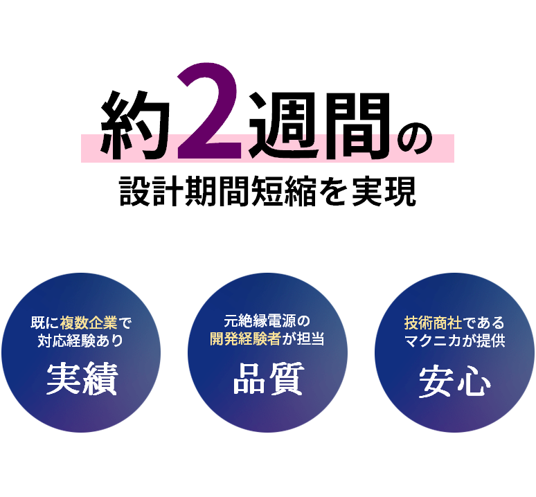 設計に関するお悩み例