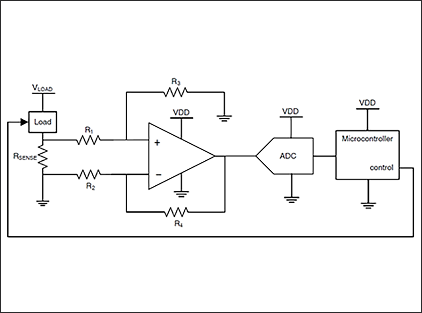 ローサイド電流センスアンプの回路例