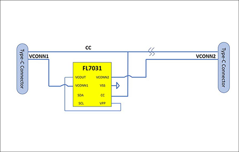 FL7031ブロック図