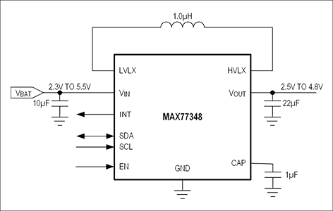 MAX77348ブロック図