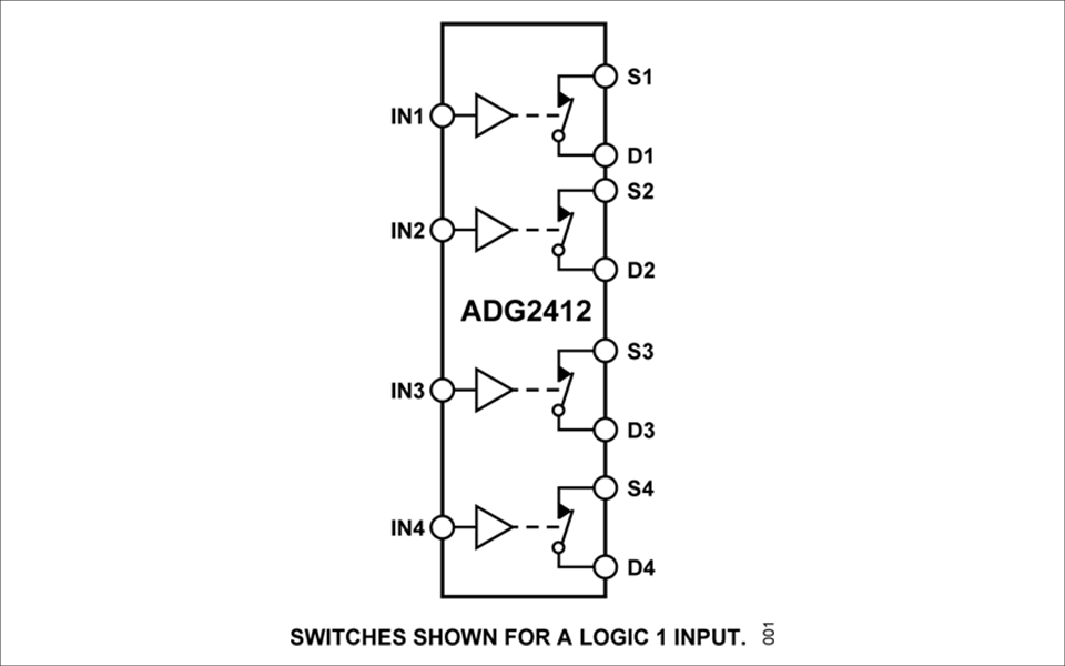 ADG2412ブロック図