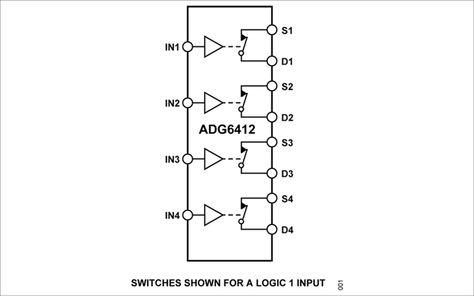 ADG6412ブロック図