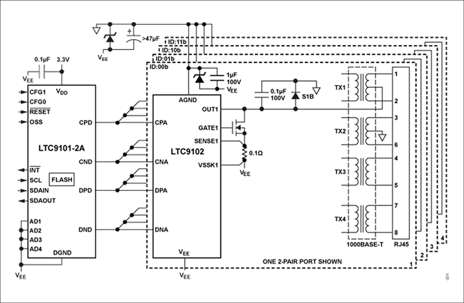 ADXL358ブロック図