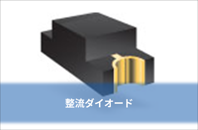 整流ダイオード