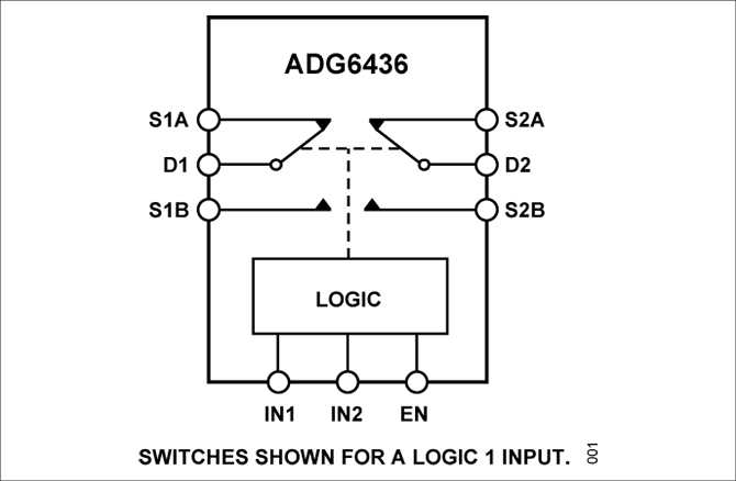 ADG6436ブロック図