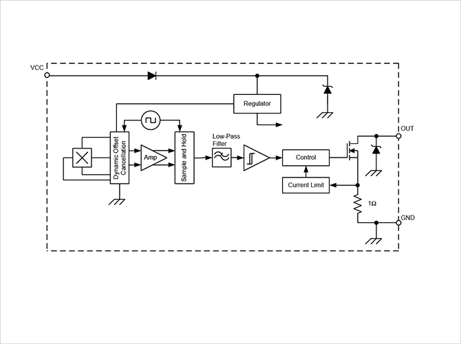 APS11202 ブロック図