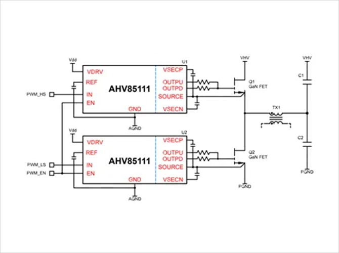 AHV85111 を使ったアプリケーション図
