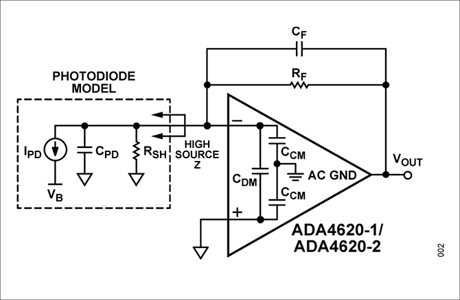 ADA4620-1/ADA4620-2ブロック図