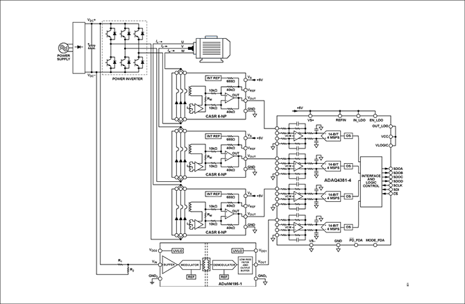 ADAQ4381-4ブロック図