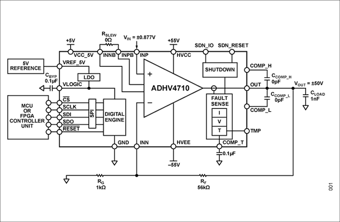 ADHV4710ブロック図