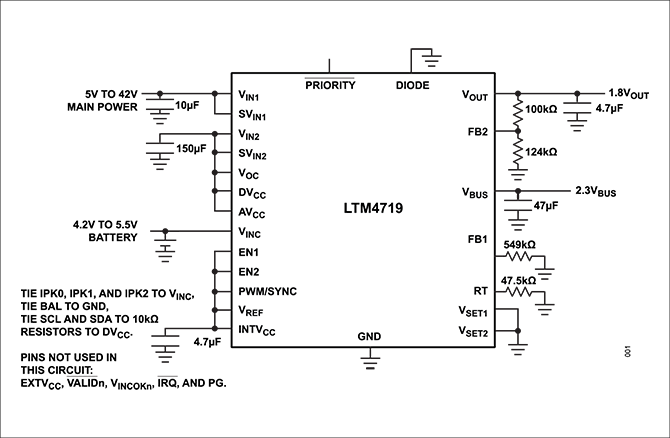 LTM4719ブロック図