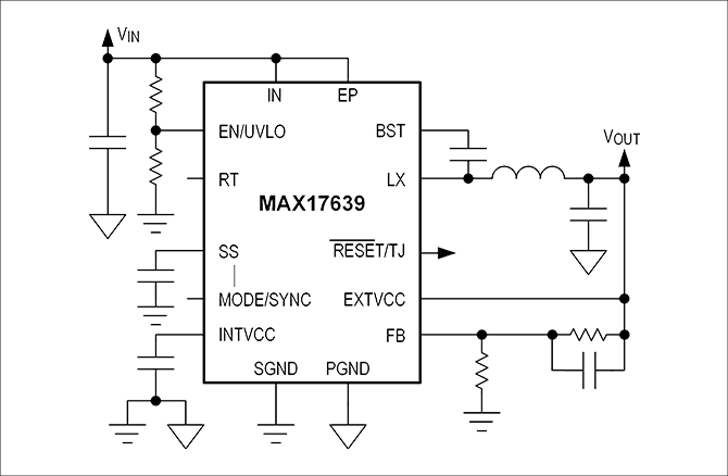 MAX17639ブロック図
