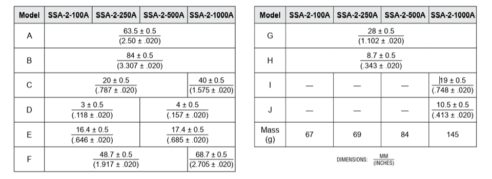 SSA‑2 シリーズ各モデルの外形寸法を示した図