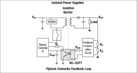 電源回路フィードバック回路の絶縁