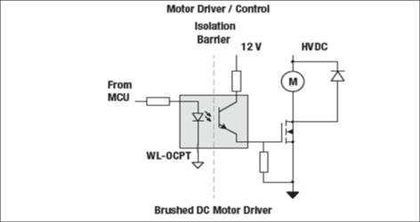 高電圧のモーター回路の絶縁
