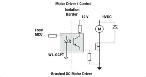 モーター位相制御の絶縁