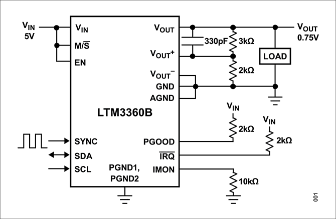 LTM3360Bブロック図