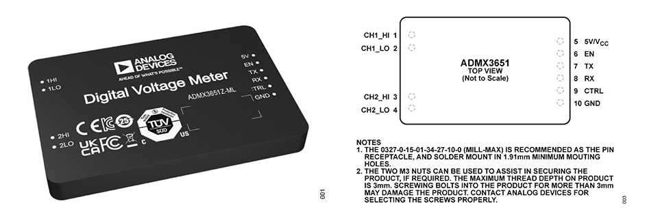 ADMX3651 製品イメージ、構成図