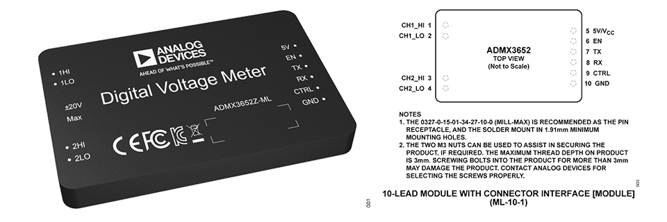 ADMX3652 製品イメージ、構成図