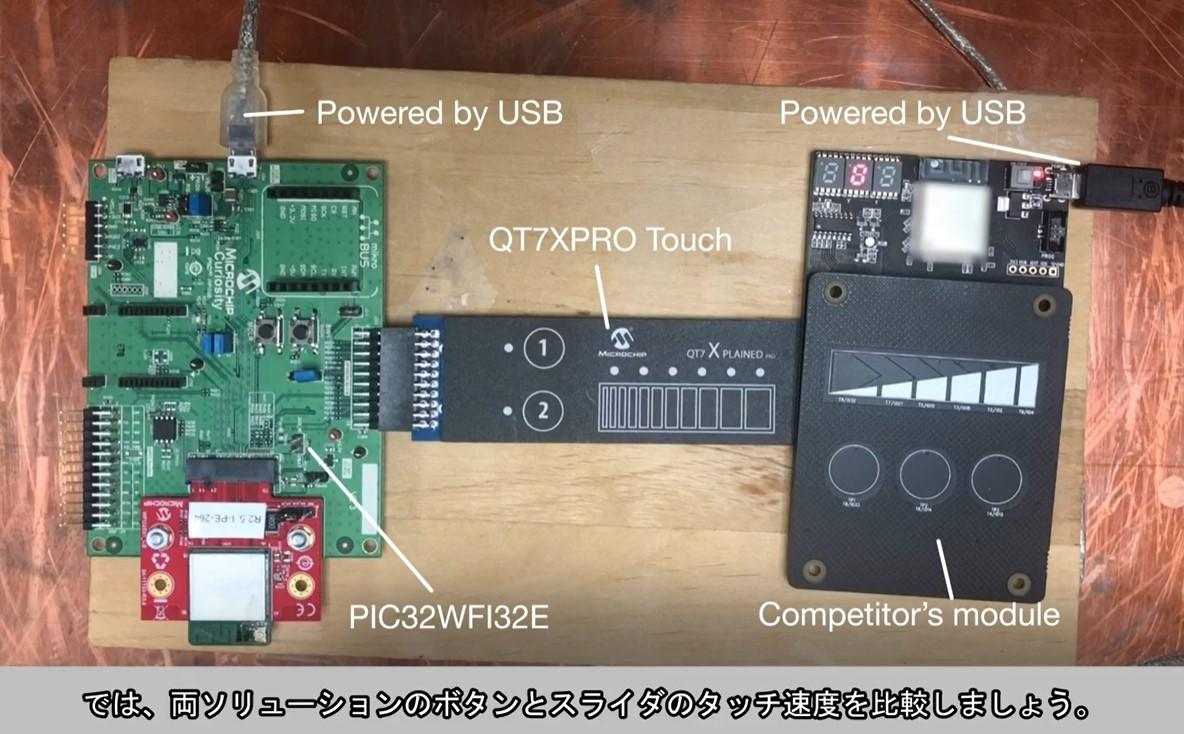 WFI32 Wi-Fi MCUのタッチ性能: 速度編