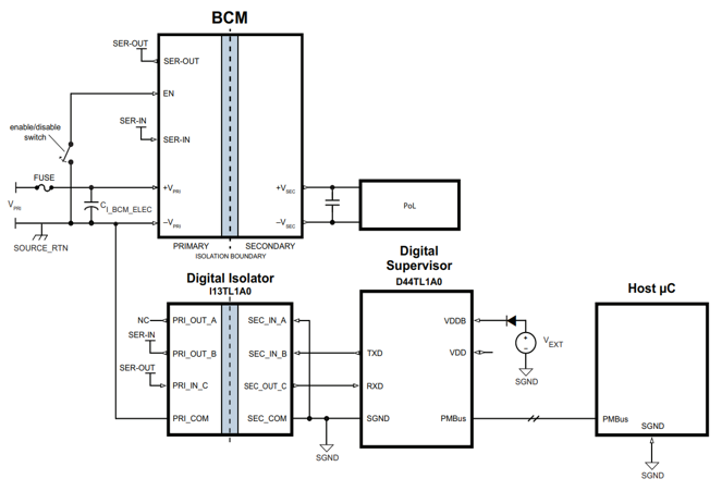 BCM6123xD1E13A3y01  at point-of-load：PMBus Ctrl