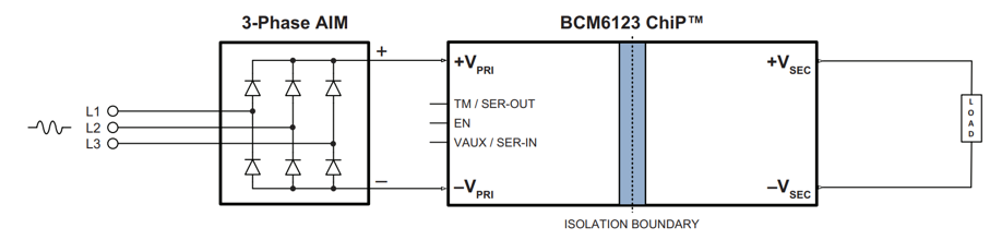   3-phase AC to point-of-load  (3-phase AIM™ + BCM6123xD1E13A3yzz)