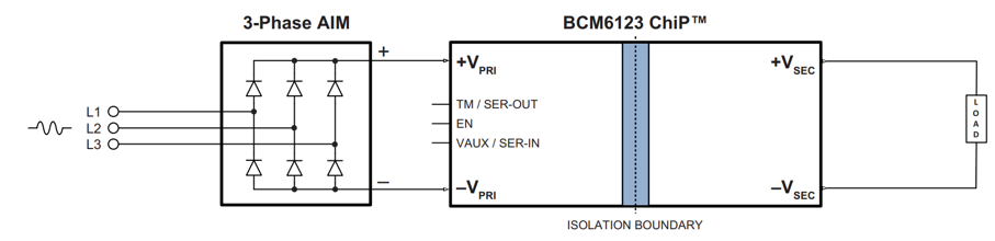 3-phase AC to point-of-load (3-phase AIM™ + BCM6123xD1E13A3yzz)
