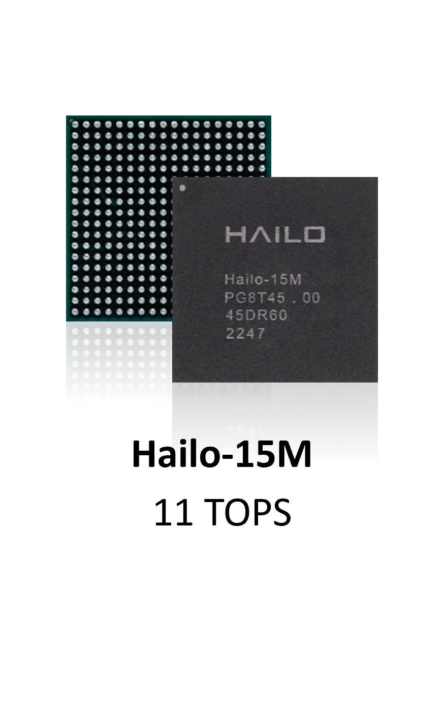 Hailo-15-11TOPS
