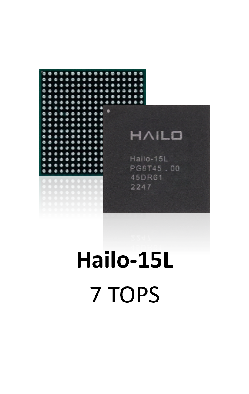 Hailo-15-7TOPS