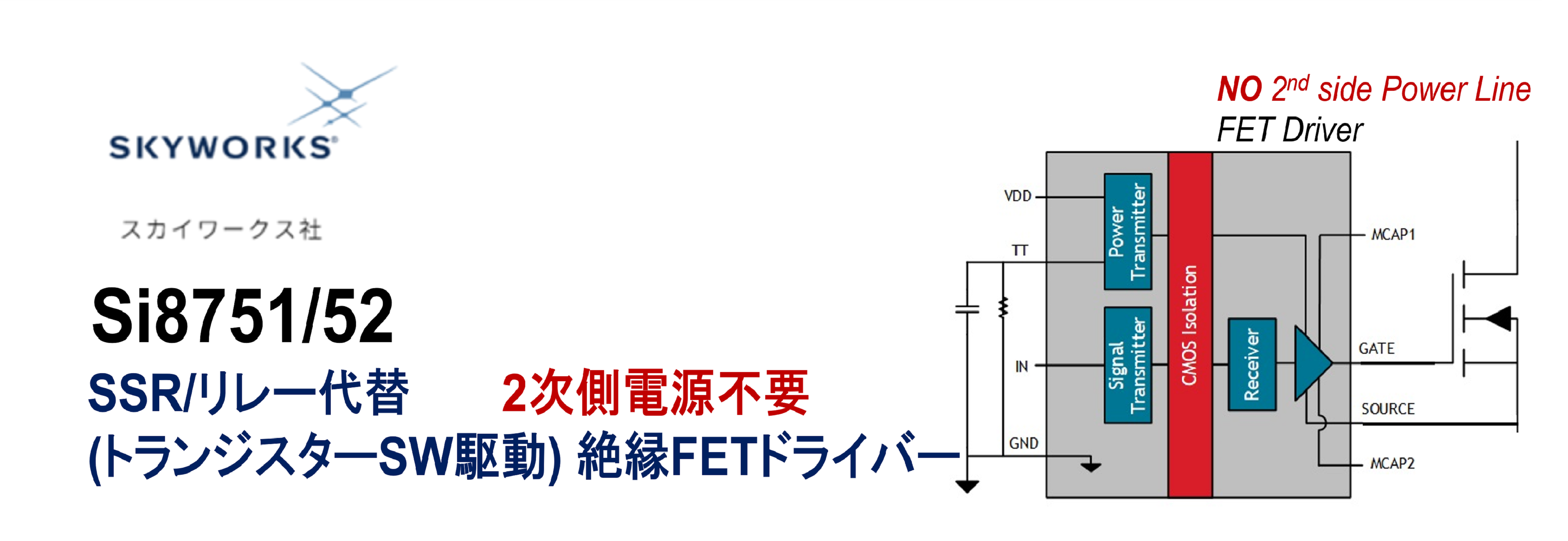 Si8751,Si8752,SSR,Solid State Relay置換え,EMR: Electro Mechanical Relay  とかElectro Magnetic Relay機械式リレー置換え,2次側電源不要