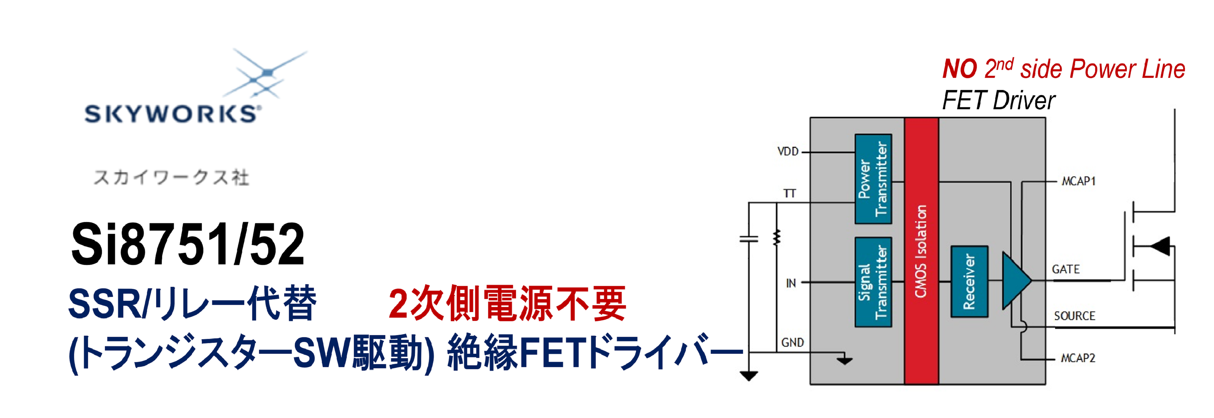 Si8751,Si8752,SSR,Solid State Relay置換え,EMR: Electro Mechanical Relay とかElectro Magnetic Relay機械式リレー置換え,2次側電源不要