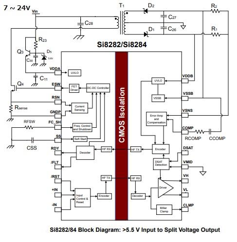 Gate Driver　Isolated power supply　二次側絶縁電源