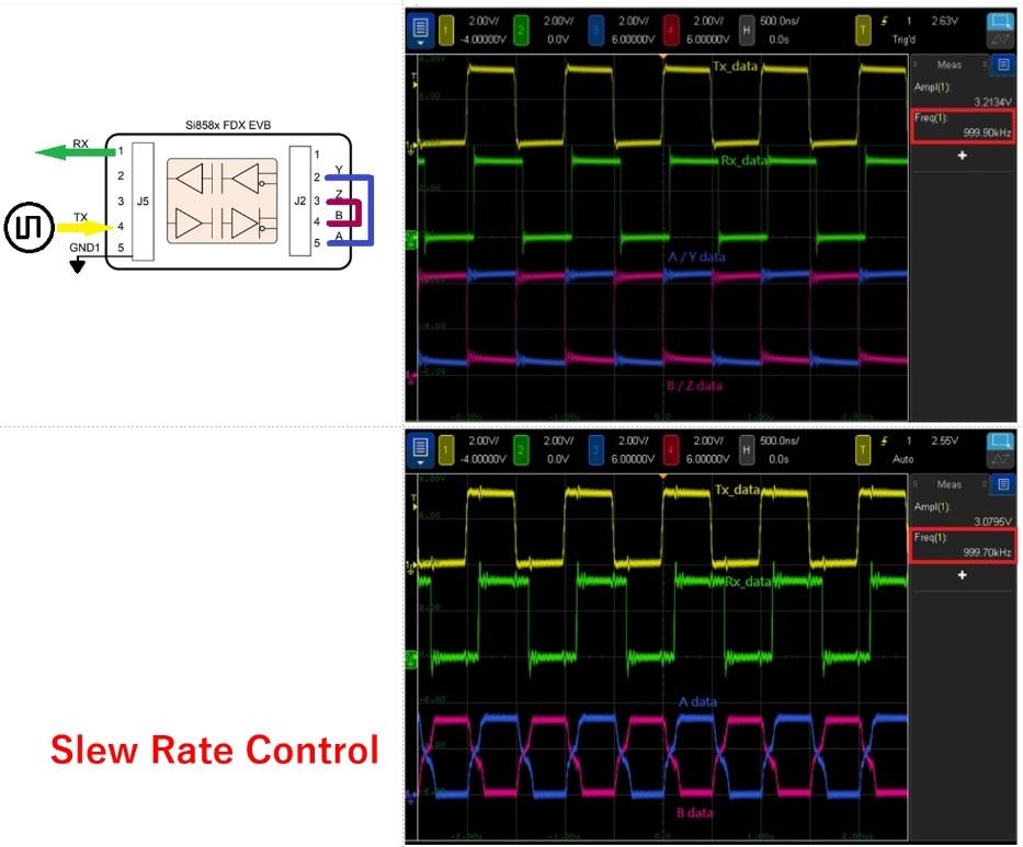 EMI, Slew rate control