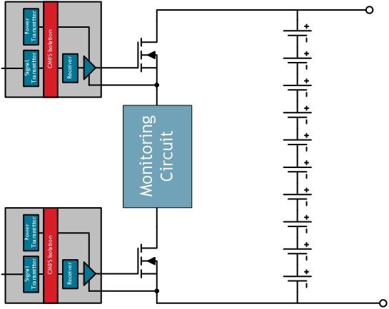 BMS Battery Monitor System