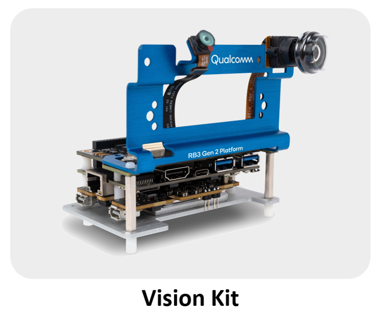 Vision Kit