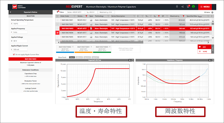 REDEXPERT使用画面例