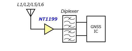 右__図. NT1199の使用例