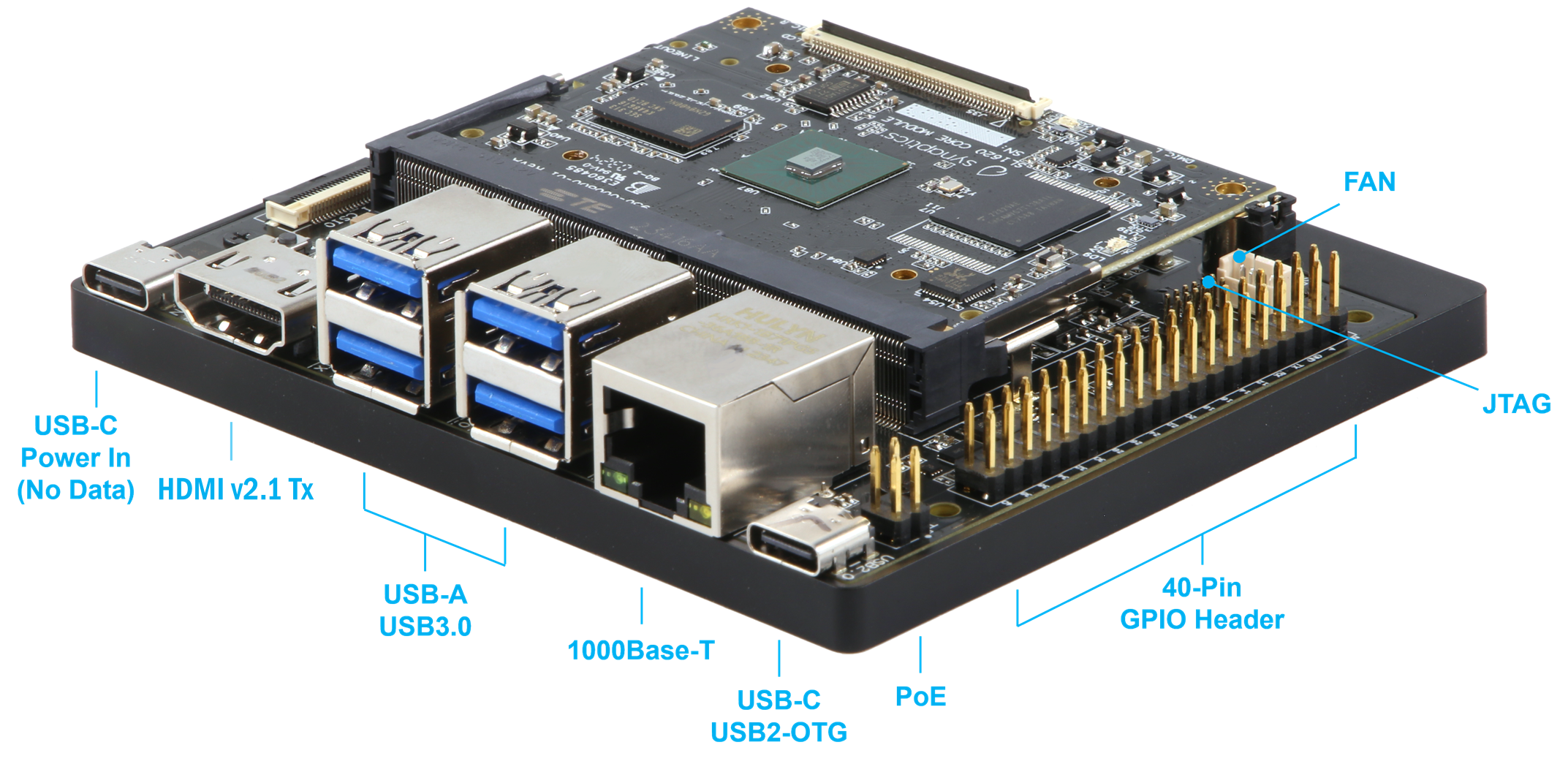Synaptics Astra™ Machina SL1600 Development Kit