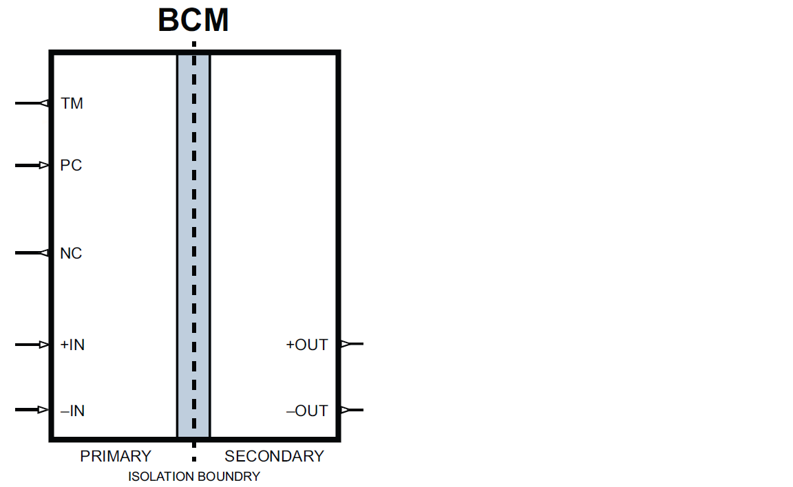 BCM 端子構成図